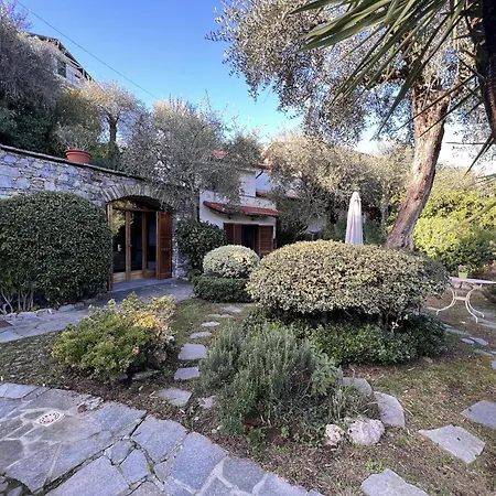 Villa Renetta, Rapallo
